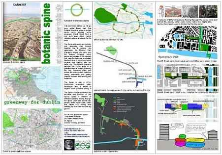botanic spine : an eco corridor for dublin city