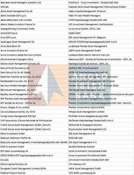 here are the People that Brian Lenihan and Brian Cowen are really working for